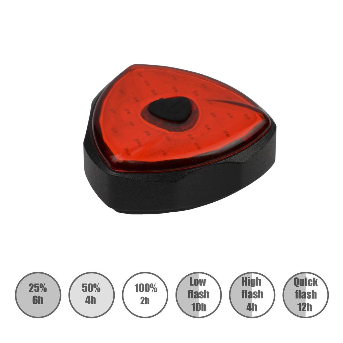Fietslicht usb oplaadbaar