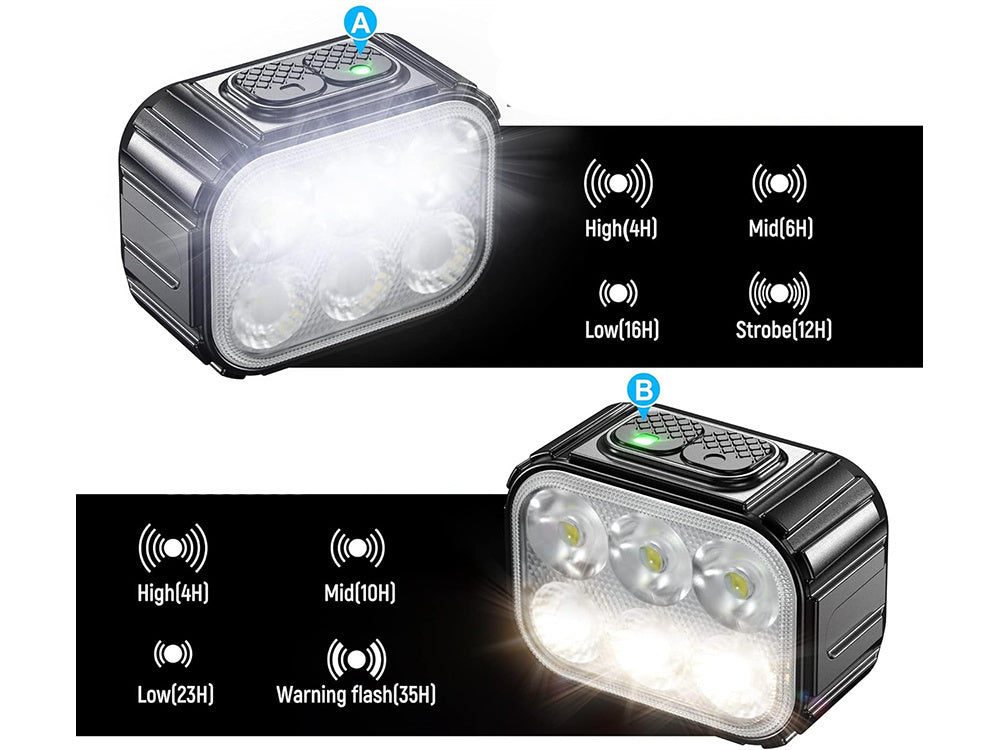Fietsverlichting USB Oplaadbaar Koplamp en Achterlicht Set LED Verlichting kopen online