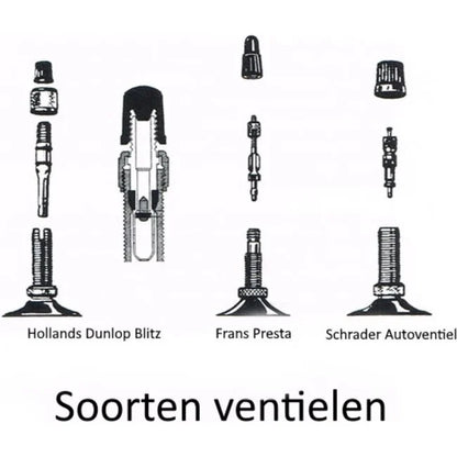 Benson mini- ja pallopumppu 6 bar – punainen/musta