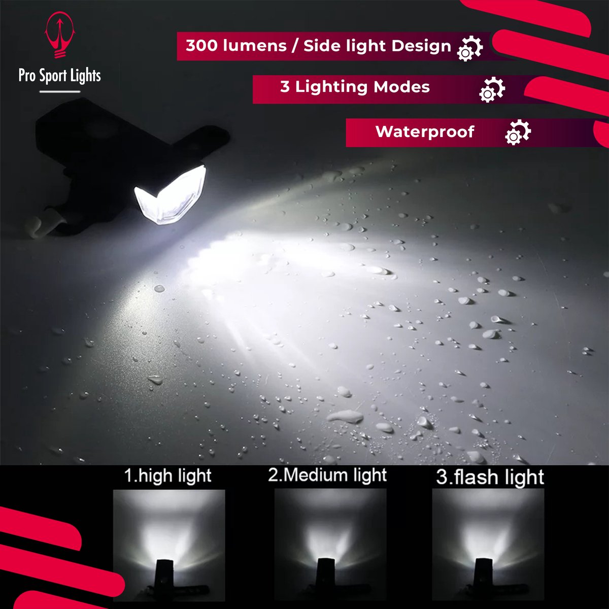 Fietsverlichting Koplamp USB Oplaadbaar - LED voorlicht Kopen Online