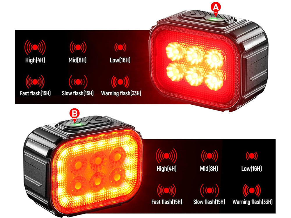 Fietsverlichting USB Oplaadbaar Koplamp en Achterlicht Set LED Verlichting kopen online