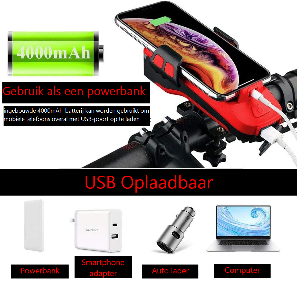 550Lumen - Telefoonhouder fiets met Powerbank - Fietslicht USB Oplaadbaar - met hoorn
